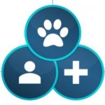People, Pets & Vets